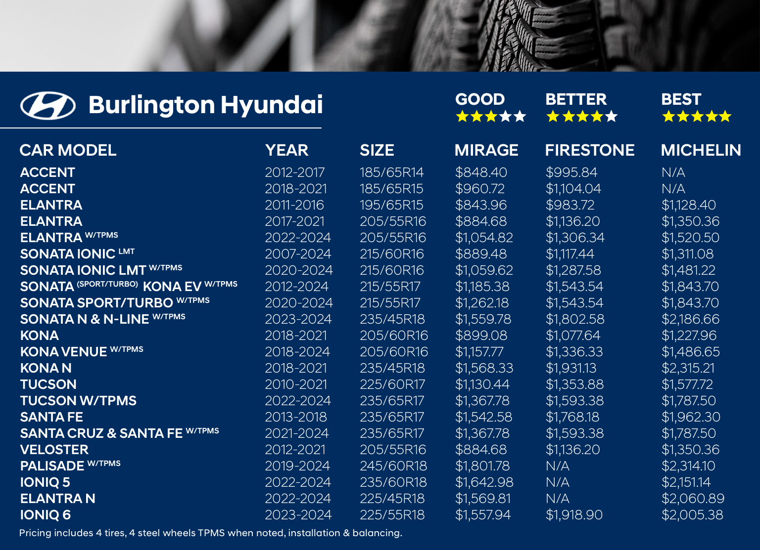 Tire Specials Burlington Hyundai